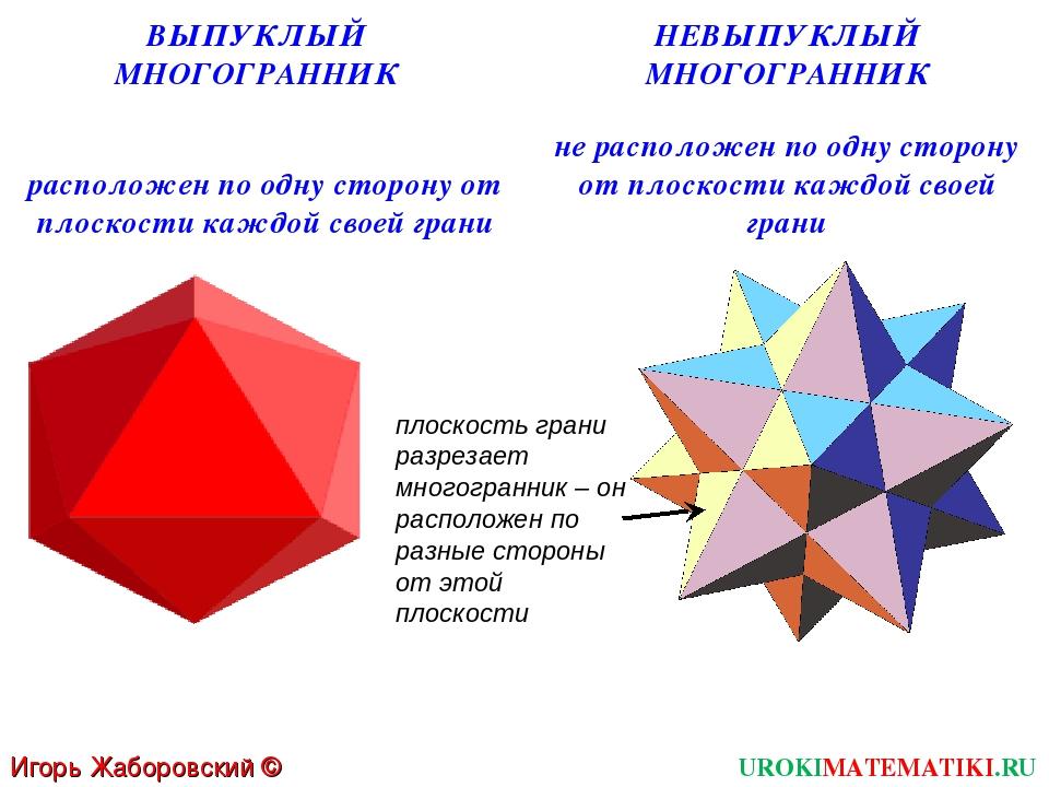 Выпуклый многогранник