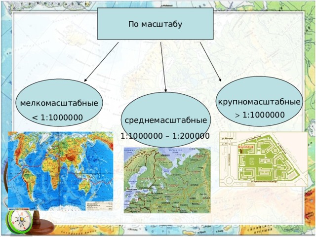 Как различаются карты по масштабу