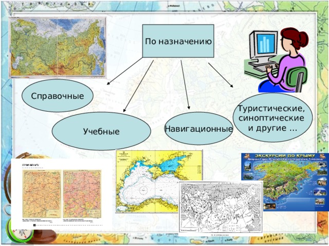 Чем отличается карта