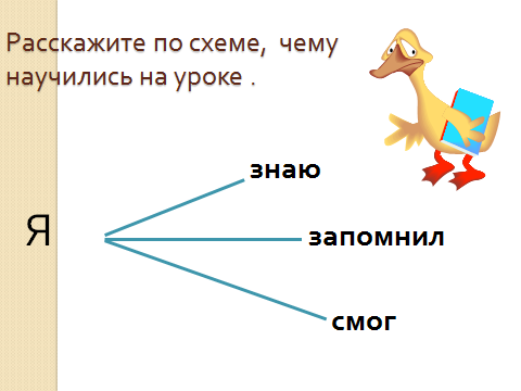 Придумайте первую часть сравнений