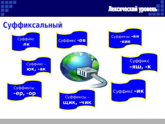 Суффиксы –ян -ник Суффикс -ов Суффикс - лк Суффикс  – яш, -к Суффикс – юк, -ак Суффикс -ик Суффиксы – ер, -ор Суффиксы – щик, -чик