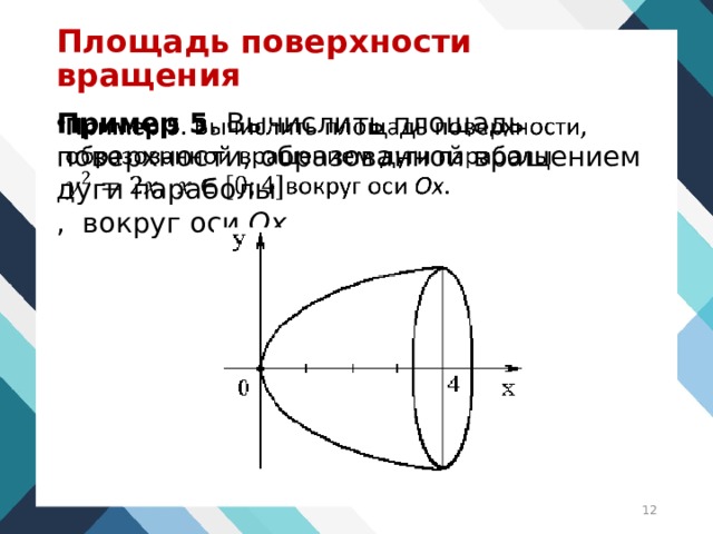 Площадь поверхности вращения   Пример 5 . Вычислить площадь поверхности, образованной вращением дуги параболы  , вокруг оси Oх .    