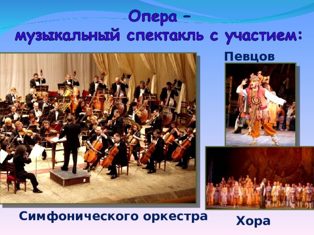 Певцов Выяснение значения слова «Опера» Симфонического оркестра Симфонического оркестра Хора 3 