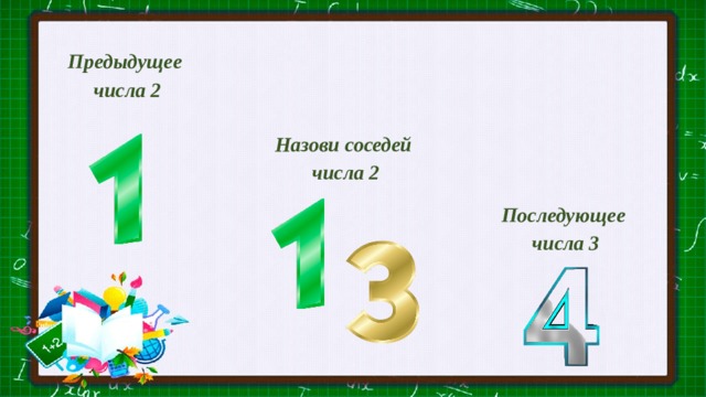 Предыдущее число 1. Предыдущая цифра. Предыдущее число 4. Предыдущее число 2. Предыдущая цифра числа 3.