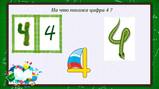 На что похожа 4. На что похожа цифра 4. На что похожи цифры. Предметы похожие на цифру 4. На что похожа цифра 1 рисунок.