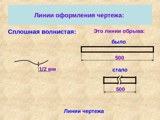 Линии чертежа 5 класс технология