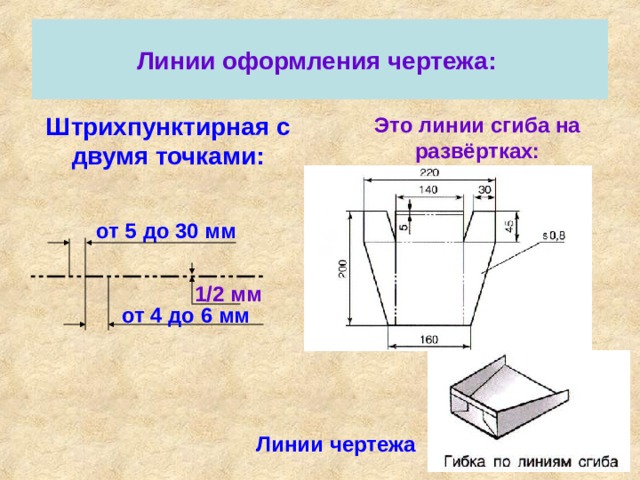 Основы графической грамоты сборочные чертежи 6 класс технология