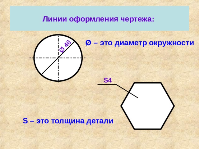 3 диаметра окружности