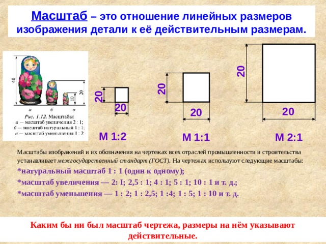 Как указывается масштаб изображений на поле чертежа