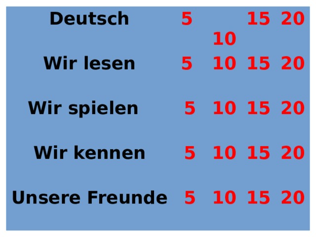 Deutsch Wir lesen 5 5  10 Wir spielen Wir kennen 15 10 5 20 15 Unsere Freunde 5 10 5 20 15 10 20 15 10 20 15 20 