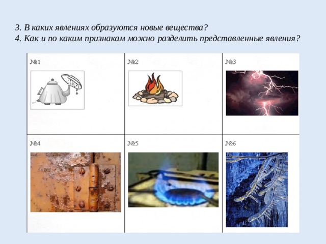 Отметь химические явления