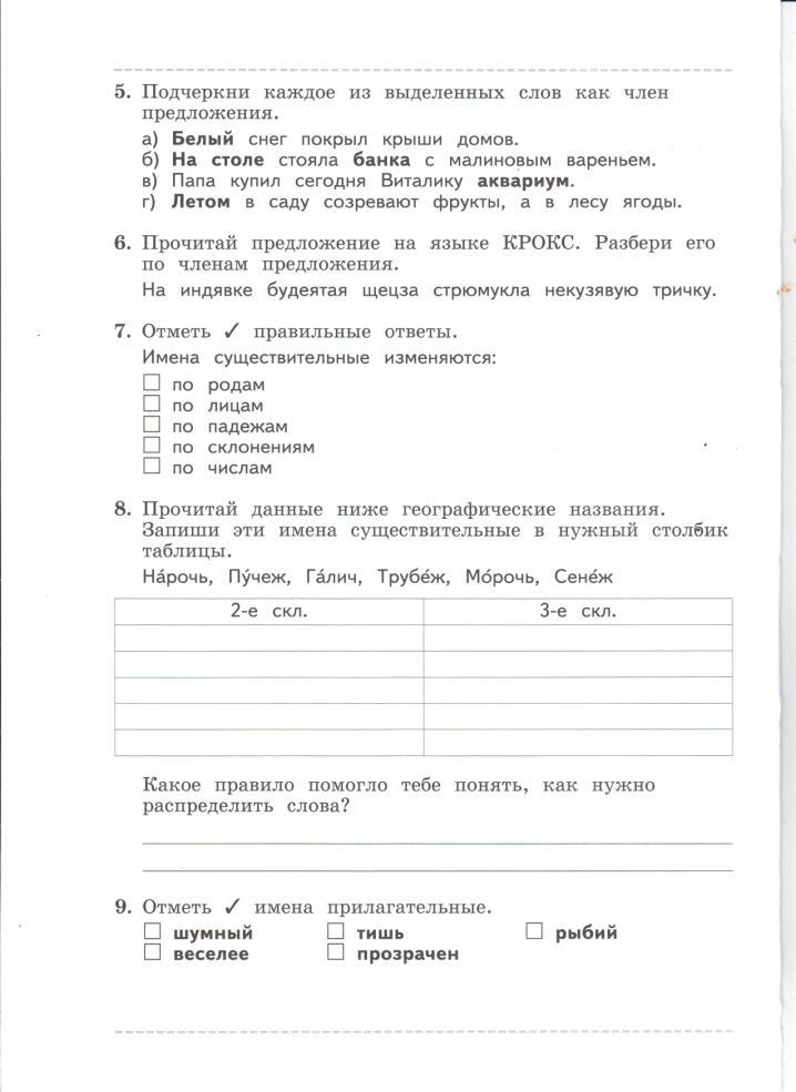 Итоговая диагностическая работа 1 класс школа россии