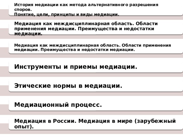 История медиации как метода альтернативного разрешения споров. Понятие, цели, принципы и виды медиации. Медиация как междисциплинарная область. Области применения медиации. Преимущества и недостатки медиации. Медиация как междисциплинарная область. Области применения медиации. Преимущества и недостатки медиации. Инструменты и приемы медиации. Этические нормы в медиации. Медиационный процесс. Медиация в России. Медиация в мире (зарубежный опыт). 