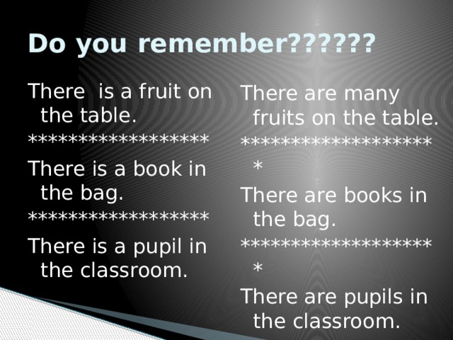 Do you remember?????? There is a fruit on the table. ****************** There is a book in the bag. ****************** There is a pupil in the classroom. There are many fruits on the table. ******************** There are books in the bag. ******************** There are pupils in the classroom. 