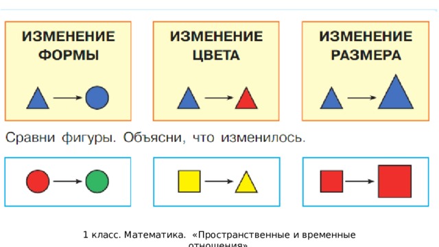 Математика пространственных отношений. Пространственное отношение фигур 1 класс. Пространственно временные отношения. Знаки отношений в математике. Временные отношения в математике.