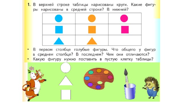 Пространственные и временные представления 1 класс презентация