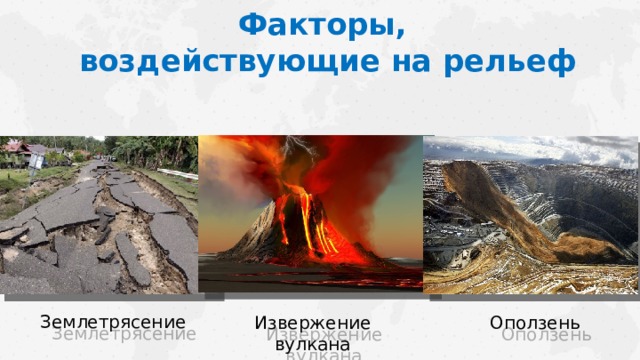 Факторы,  воздействующие на рельеф Землетрясение Извержение вулкана Оползень  