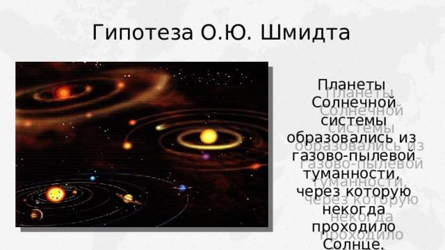 Гипотеза О.Ю. Шмидта Планеты Солнечной системы образовались из газово-пылевой туманности, через которую некогда проходило Солнце.  