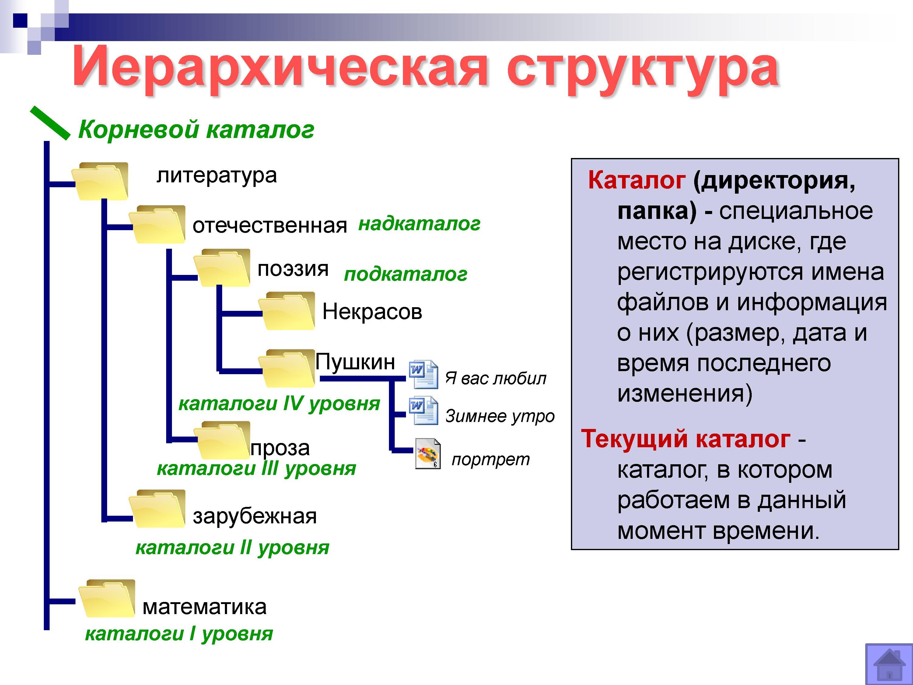 неподдерживаемая файловая система steam фото 8