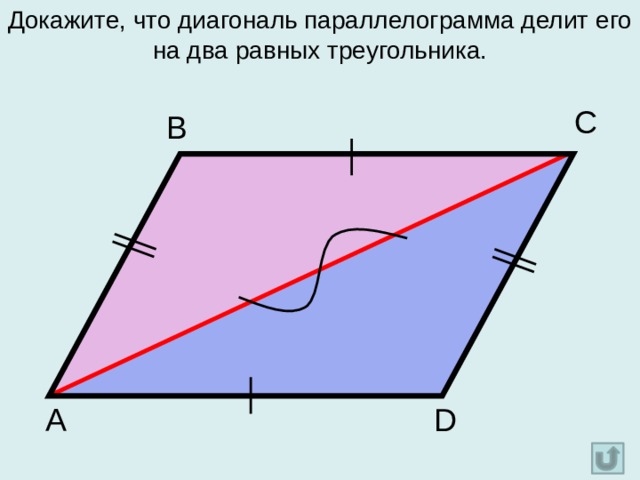 Докажите, что диагональ параллелограмма делит его на два равных треугольника. С В D А 