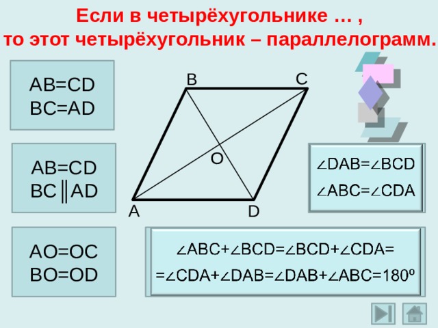 Если в четырёхугольнике … , то этот четырёхугольник – параллелограмм. AB=CD BC=AD С В   AB=CD D=CD BC║AD BC=CDA О А D   AC+CD= AO=OC BO=OD =CDA+DAB=DAB+C=180 ⁰ 