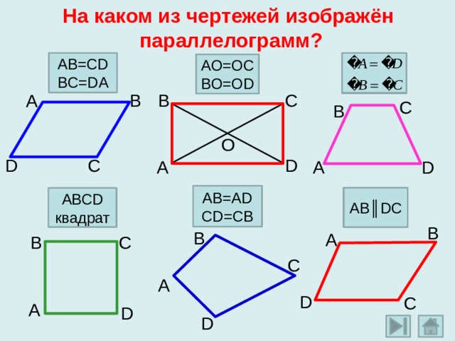 На каком из чертежей изображён параллелограмм? АВ=СD BC=DA Да Нет Да АO=OC BO=OD B C B А C B O D D C А D А АВ=АD СD=СВ Нет Нет АВ║DС АВСD квадрат Да B B А B C C А D C А D D 