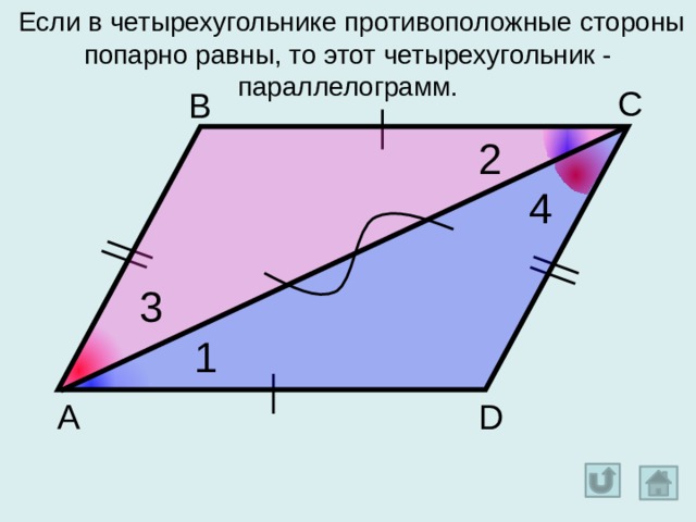   Если в четырехугольнике противоположные стороны попарно равны, то этот четырехугольник - параллелограмм. С В 2 4 3 1 А D 