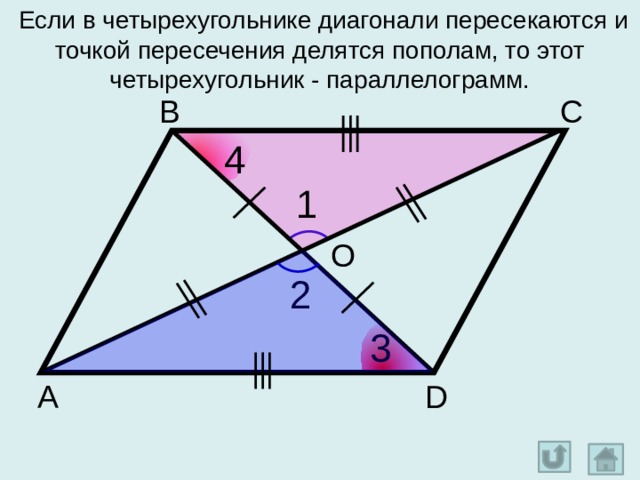   Если в четырехугольнике диагонали пересекаются и точкой пересечения делятся пополам, то этот четырехугольник - параллелограмм. В С 4 1 O 2 3 D А 