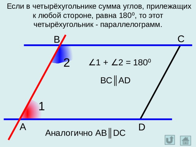   Если в четырёхугольнике сумма углов, прилежащих к любой стороне, равна 180 ⁰ , то этот четырёхугольник - параллелограмм. С В 2 ∠ 1 + ∠2 = 180⁰ BC║AD 1 А D Аналогично АB║DС 
