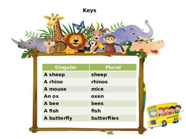 Write the plural sheep