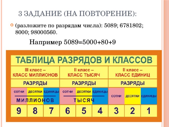 Таблицы 5 класс презентация по математике