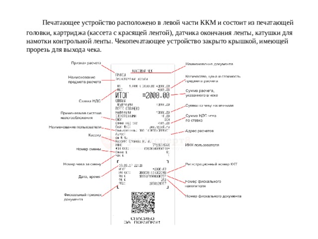   Печатающее устройство расположено в левой части ККМ и состоит из печатающей головки, картриджа (кассета с красящей лентой), датчика окончания ленты, катушки для намотки контрольной ленты. Чекопечатающее устройство закрыто крышкой, имеющей прорезь для выхода чека. 