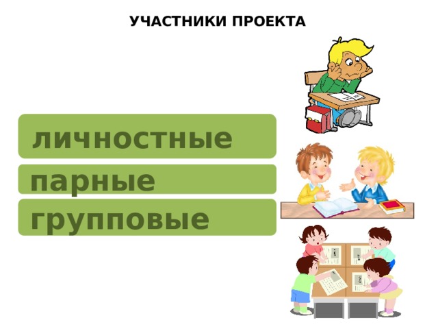 Разряд чисел для начальных классов