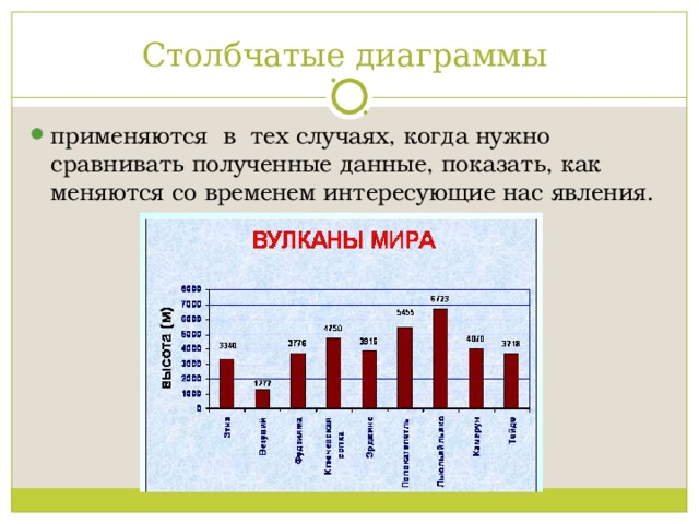 Столбчатые диаграммы применяются в тех случаях, когда нужно сравнивать полученные данные, показать, как меняются со временем интересующие нас явления. 