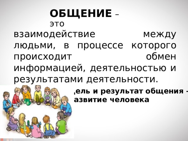 Результат общения. Результаты общения Обществознание. Результат коммуникации. Итоги общения.