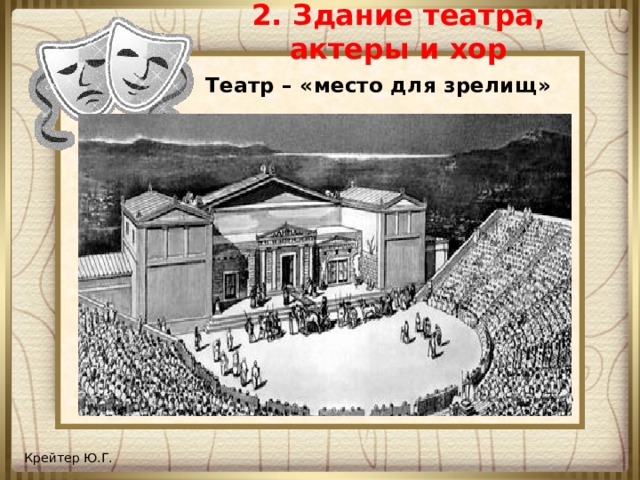 Афинский театр 5 класс доклад