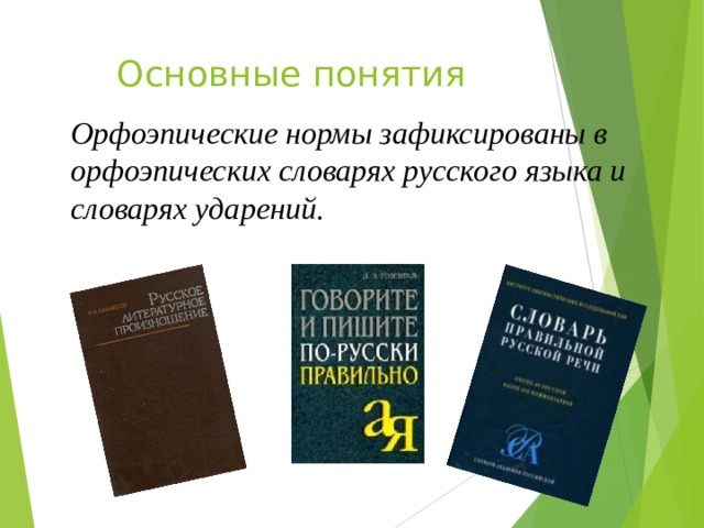 Основные понятия Орфоэпические нормы зафиксированы в орфоэпических словарях русского языка и словарях ударений. 