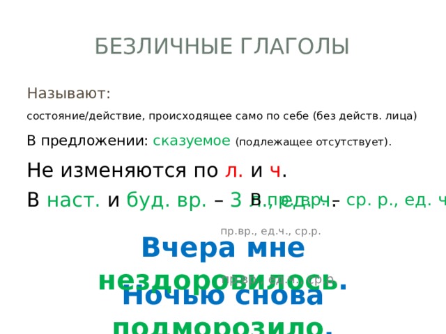 План конспект урока безличные глаголы 6 класс