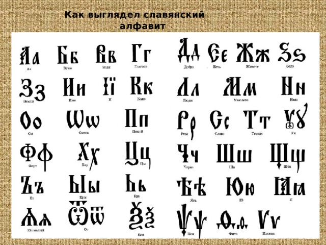 Как выглядел славянский  алфавит 