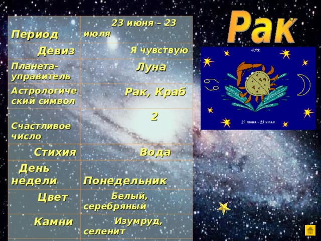 Период  Девиз  23 июня – 23 июля  Я чувствую Планета-управитель  Луна Астрологический символ  Рак, Краб  Счастливое число  2  Стихия  Вода  День недели  Понедельник  Цвет  Белый, серебряный  Камни  Изумруд, селенит  Ключевые слова  Страстно, интенсивно Правит IV Домом гороскопа Домом Домашней обстановки