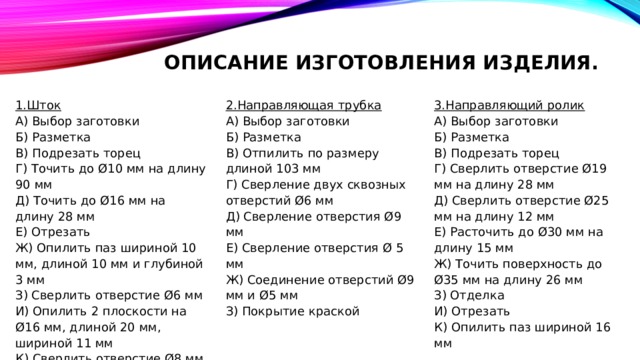 Описание изготовления изделия.   2.Направляющая трубка 3.Направляющий ролик 1.Шток А) Выбор заготовки А) Выбор заготовки А) Выбор заготовки Б) Разметка Б) Разметка Б) Разметка В) Подрезать торец В) Подрезать торец В) Отпилить по размеру длиной 103 мм Г) Точить до Ø10 мм на длину 90 мм Г) Сверлить отверстие Ø19 мм на длину 28 мм Г) Сверление двух сквозных отверстий Ø6 мм Д) Сверление отверстия Ø9 мм Д) Точить до Ø16 мм на длину 28 мм Д) Сверлить отверстие Ø25 мм на длину 12 мм Е) Отрезать Е) Сверление отверстия Ø 5 мм Е) Расточить до Ø30 мм на длину 15 мм Ж) Опилить паз шириной 10 мм, длиной 10 мм и глубиной 3 мм Ж) Точить поверхность до Ø35 мм на длину 26 мм Ж) Соединение отверстий Ø9 мм и Ø5 мм З) Отделка З) Сверлить отверстие Ø6 мм З) Покрытие краской И) Опилить 2 плоскости на Ø16 мм, длиной 20 мм, шириной 11 мм И) Отрезать К) Сверлить отверстие Ø8 мм К) Опилить паз шириной 16 мм Л) Выпилить паз глубиной 22 мм, шириной 8 мм М) Отделка 