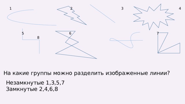  1 2 3 4  5 6 7 8 На какие группы можно разделить изображенные линии? Незамкнутые 1,3,5,7 Замкнутые 2,4,6,8 