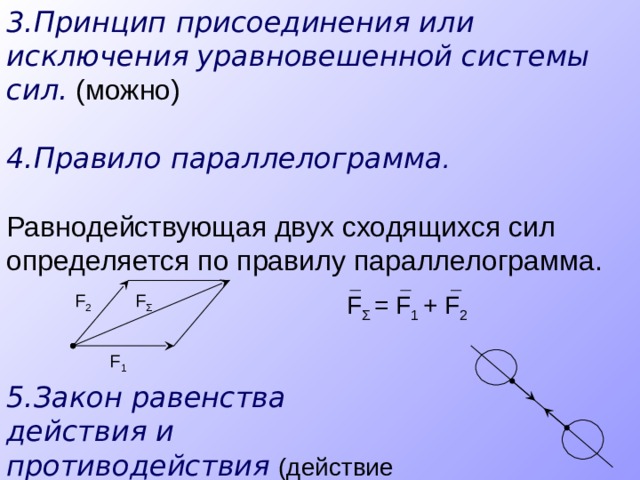 Сформулируйте аксиомы статики приведите чертежи схемы