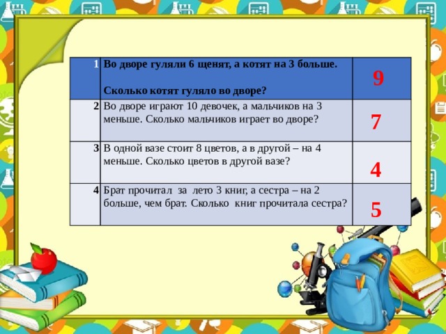 Девочек 7 мальчиков в 4 раза больше. Сколько сколько мальчиков сколько больше. Во дворе гуляли 8 девочек и 7 мальчиков. Двор математика. Задача во дворе играли 10 мальчиков.