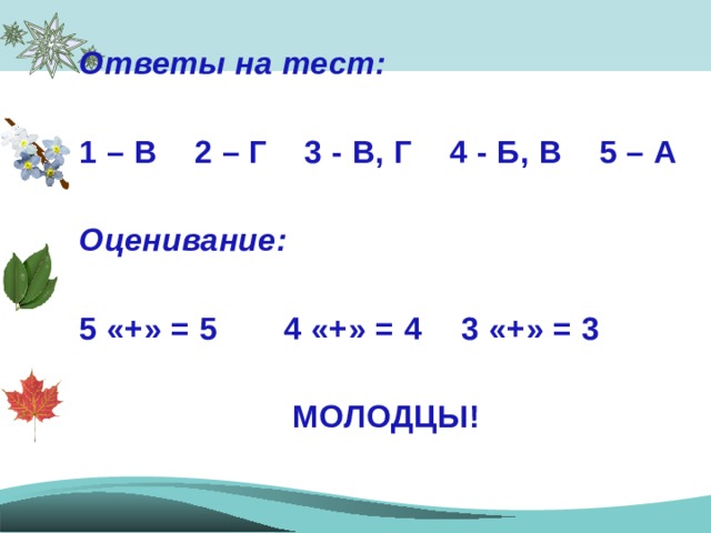 Ответы на тест:  1 – В 2 – Г 3 - В, Г 4 - Б, В 5 – А  Оценивание:  5 «+» = 5   4 «+» = 4   3 «+» = 3  МОЛОДЦЫ!   