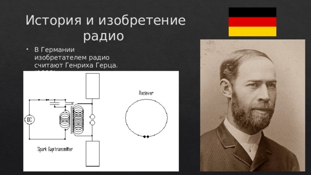 История и изобретение радио В Германии изобретателем радио считают Генриха Герца. (1888) 