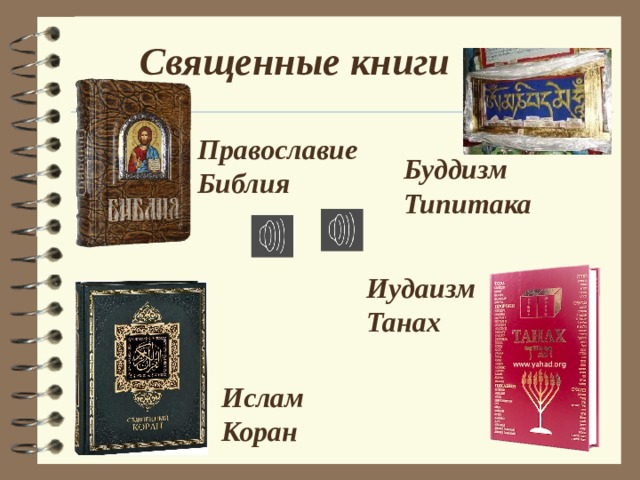 Священная книга христианства