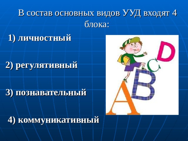  В состав основных видов УУД входят 4 блока:  1) личностный  2) регулятивный  3) познавательный   4) коммуникативный 