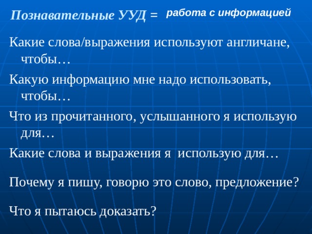 работа с информацией Познавательные УУД =   Какие слова/выражения используют англичане, чтобы… Какую информацию мне надо использовать, чтобы… Что из прочитанного, услышанного я использую для… Какие слова и выражения я использую для… Почему я пишу, говорю это слово, предложение? Что я пытаюсь доказать? 
