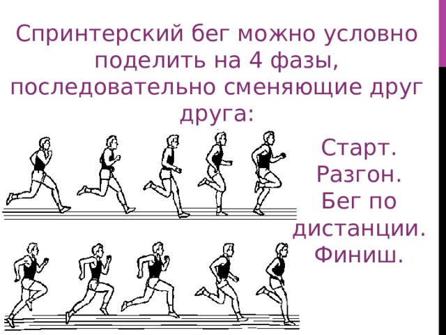 Фазы бега. Основные фазы спринтерского бега. Фазы дистанции спринтерского бега. Четыре фазы спринтерского бега. 4 Фазы бега на короткие дистанции спринт.